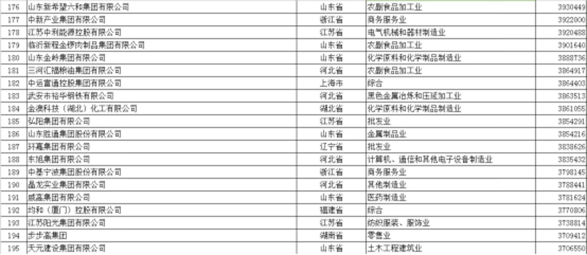 中之原粮油机械